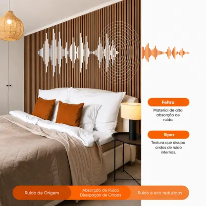 PAINEL RIPADO ACÚSTICO MADEIRA NATURAL - 270x110cm